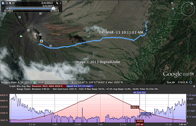 %_tempFileName2013_03_04-1-Hiking-Inerie-0%