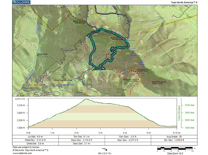 Mansfield before Breakfast profile