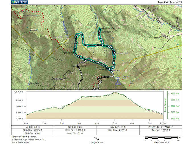 Mansfield via UnderHill State Part Profile